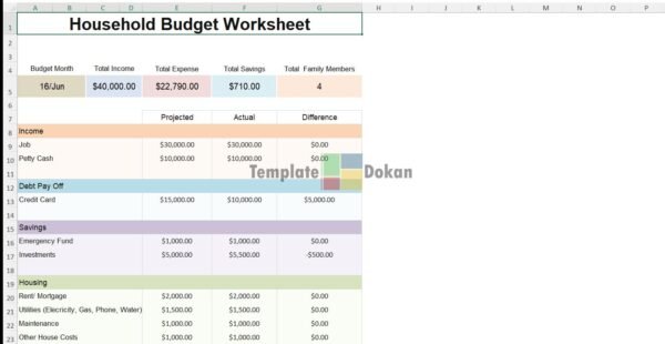 Household Budget Worksheet Template